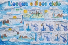guarella-acqua