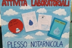 laboratori