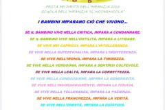 FESTA DEI DIRITTI